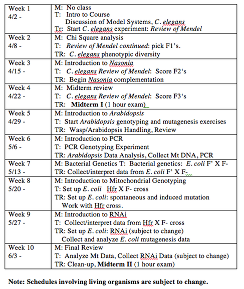 schedule2